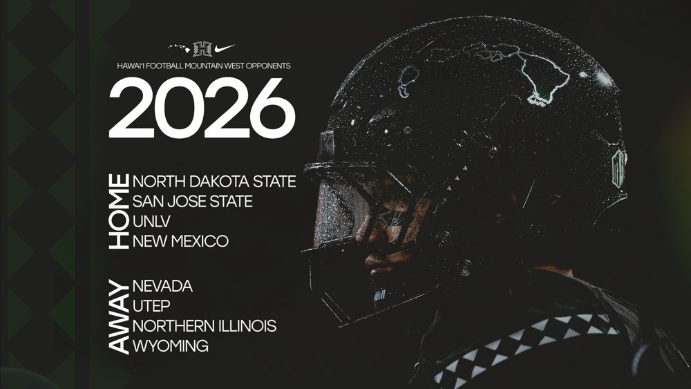 Official 2026 Hawaiʻi football season opponents artwork, including the North Dakota State home matchup.